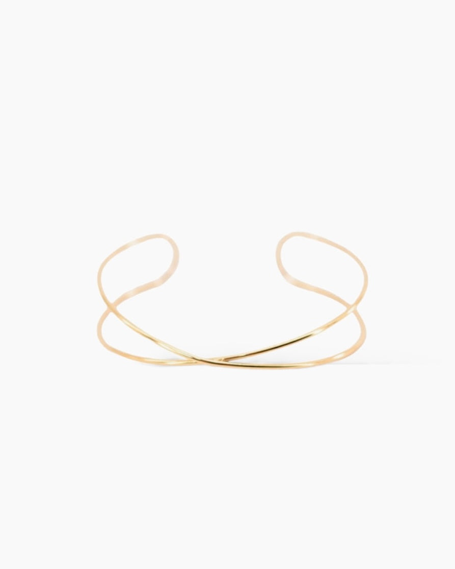 Choker Exes